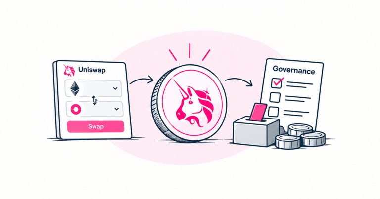 UNI (Uniswap) — the exchange’s governance token
